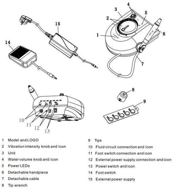 Vrn® 超音波スケーラーK08A プラスチック製ハンドピース