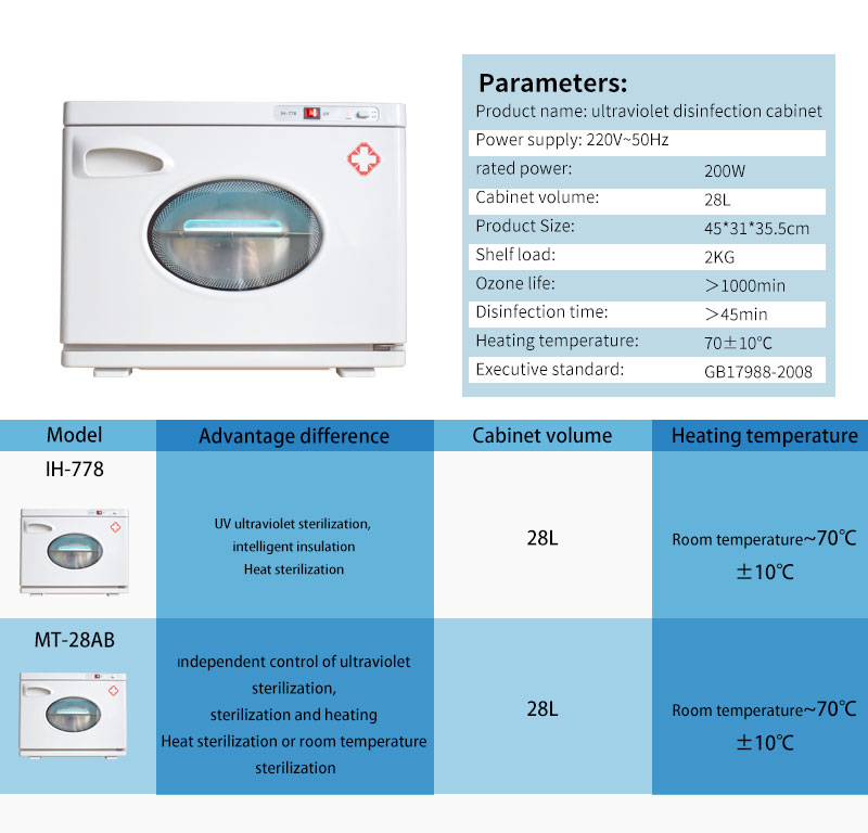 28L 紫外線加熱機能殺菌消毒キャビネット UV乾熱滅菌器 高温オートクレーブ 