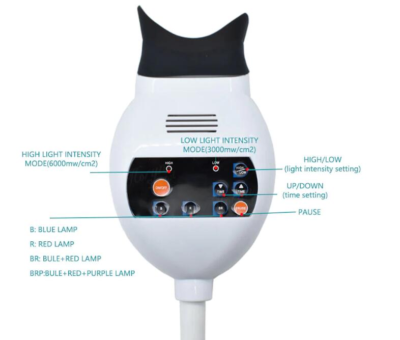 歯科用ホワイトニング機器 赤青紫三色光源 （テーブルに取り付け可能）