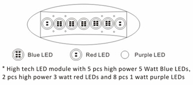 歯科ホワイトニング装置MD885L